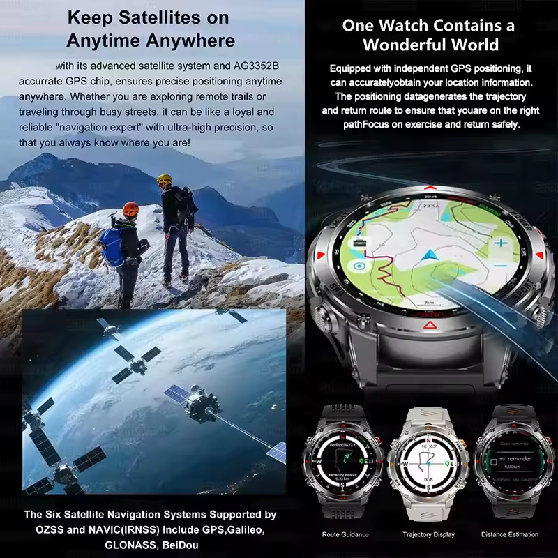สมาร์ทวอทช์กีฬา GPS รุ่นใหม่ 2 - Smartwatch Running Watches For Men บทวิจารณ์และราคา
