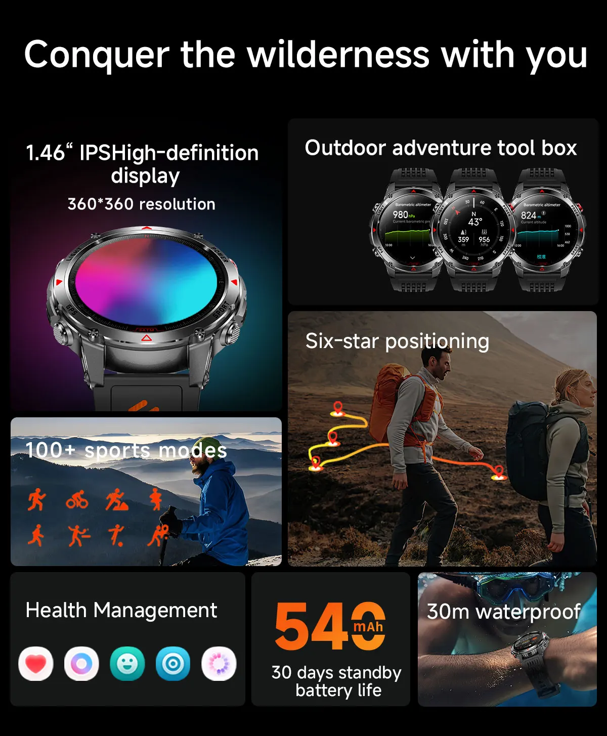 นาฬิกาสมาร์ทวอทช์กีฬา GPS รุ่น - Smartwatch Running Watches For Men บทวิจารณ์และราคา