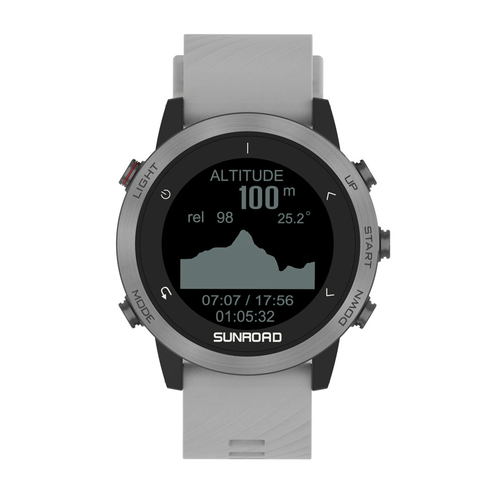 เวอร์ชันมืออาชีพในยุโรป GPS +  - Altimeter Compass Watch บทวิจารณ์และราคา