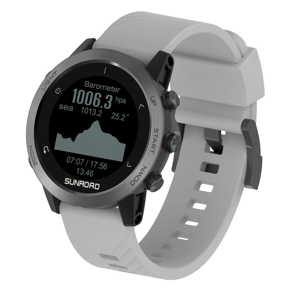 เวอร์ชันมืออาชีพในยุโรป GPS +  - Altimeter Compass Watch บทวิจารณ์และราคา