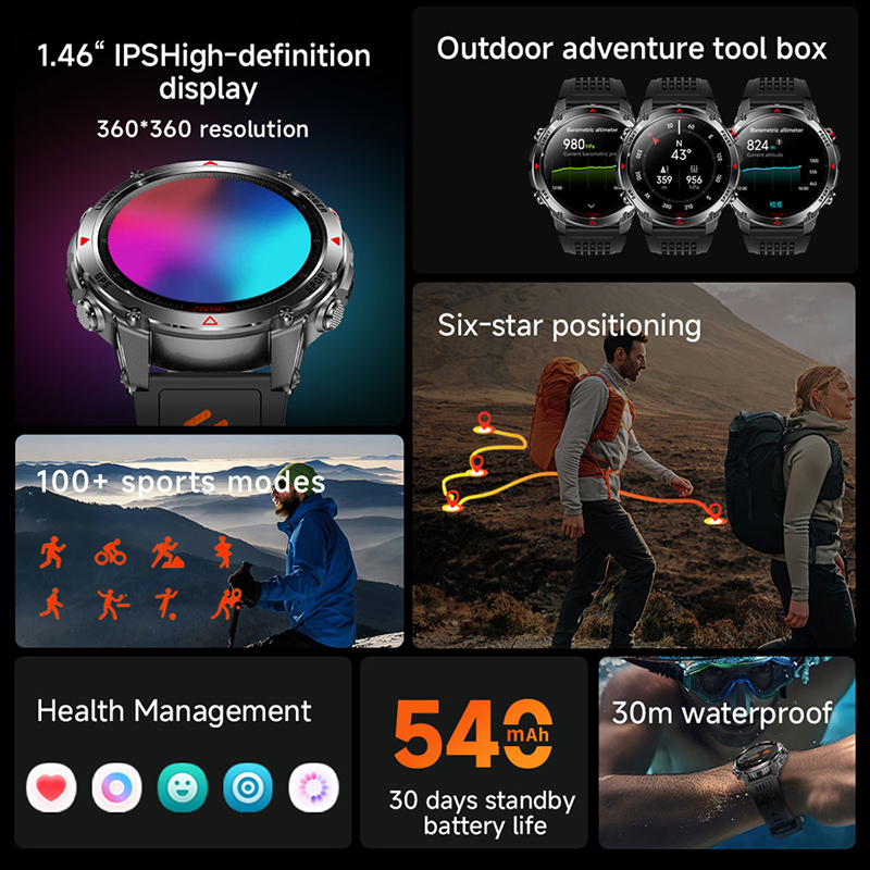 ทีเร็กซ์ 3 ในตัว Dual-Band GPS - Altimeter Compass Watch บทวิจารณ์และราคา