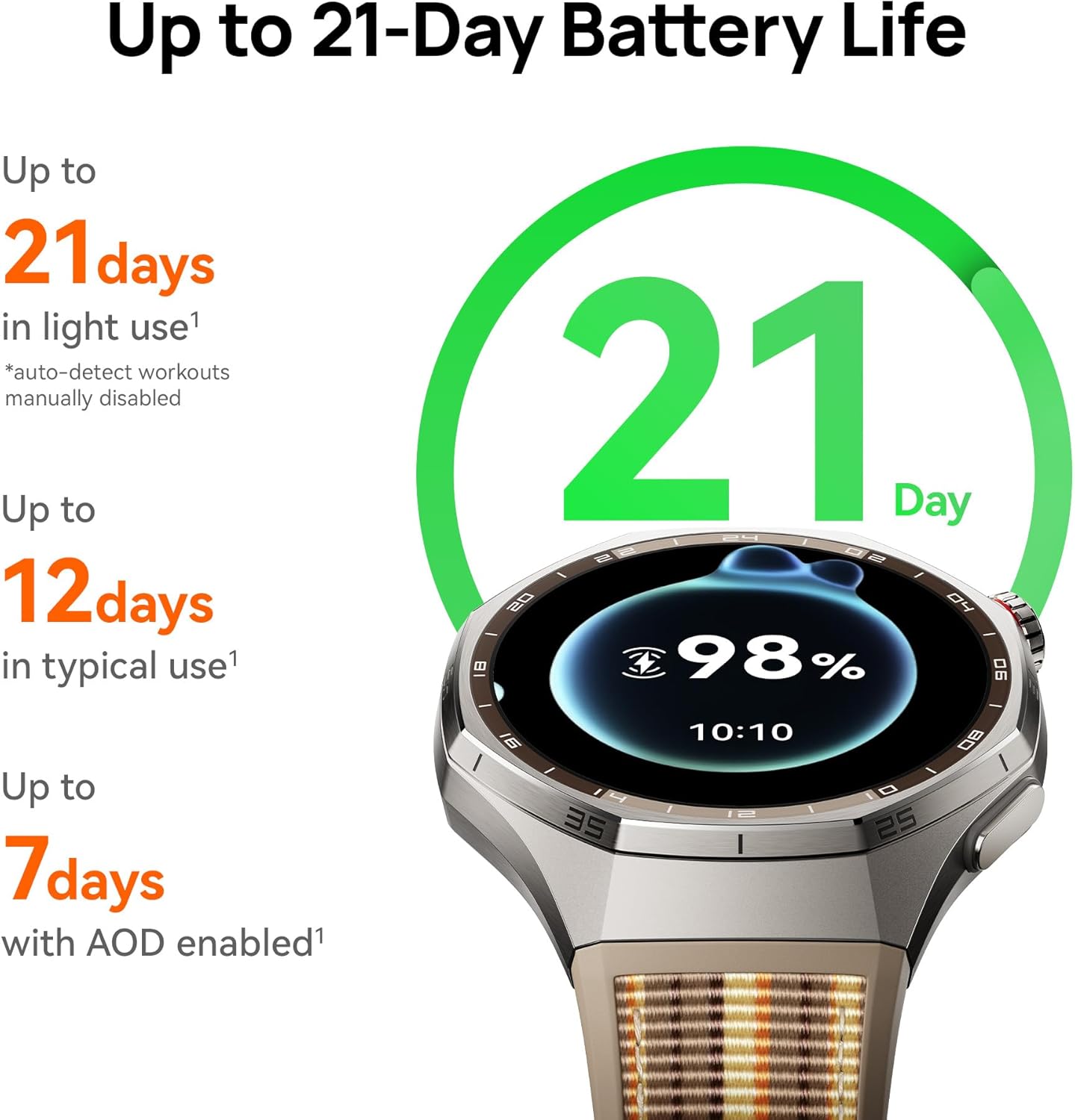 HUAWEI WATCH GT 6 Pro GPS สมาร - Smartwatch Running Watches For Men บทวิจารณ์และราคา