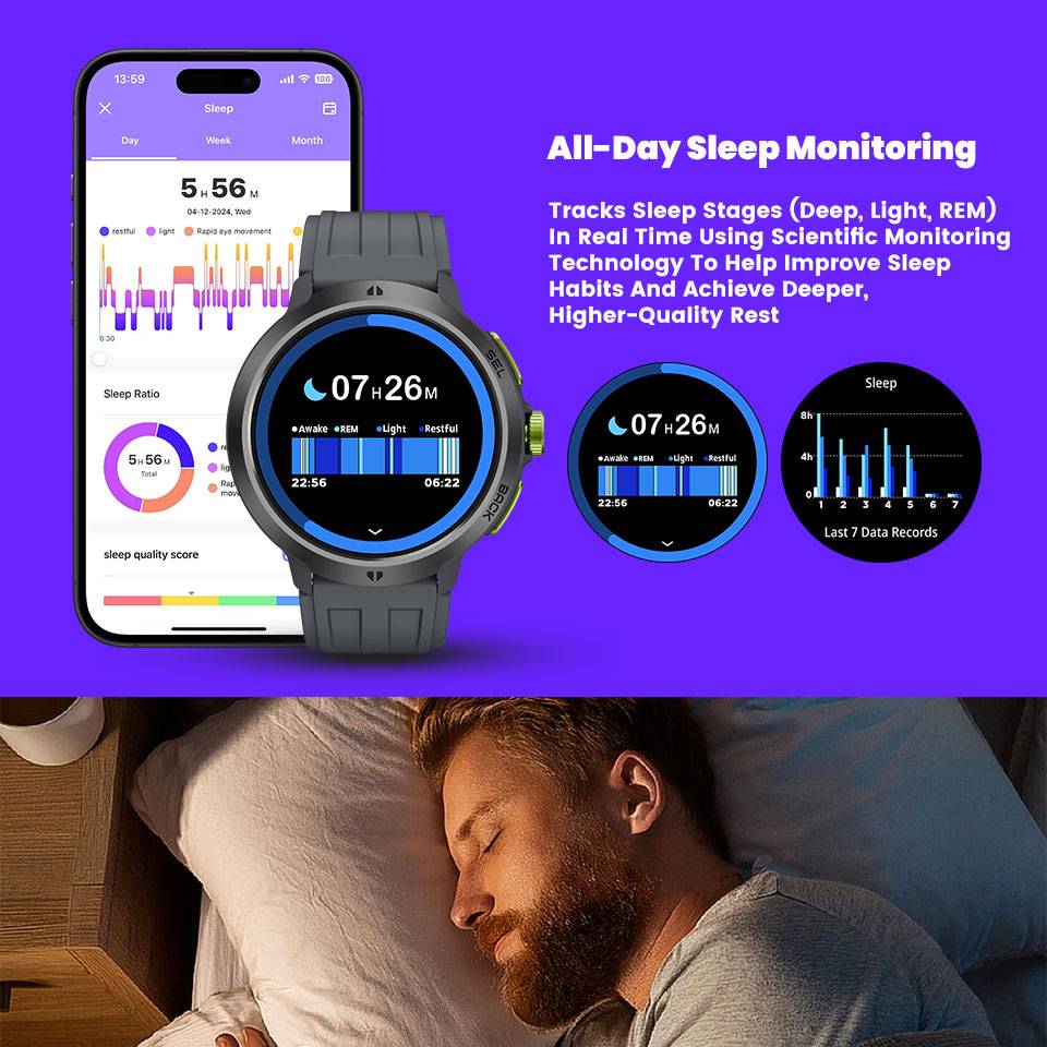 นาฬิกาอัจฉริยะ LEADOYS C33 พร้ - Smartwatch Running Watches For Men บทวิจารณ์และราคา